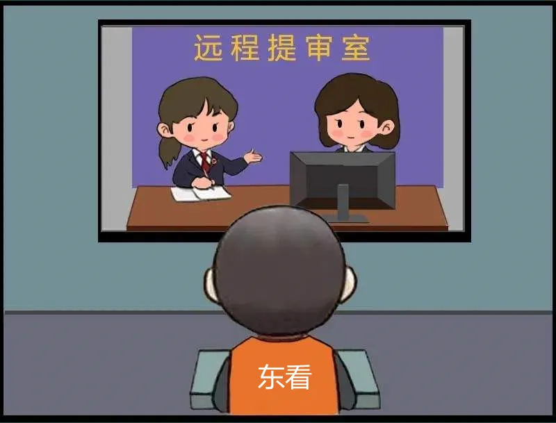 林区东方红人民检察院开展重大案件侦查终结前讯问合法性核查工作